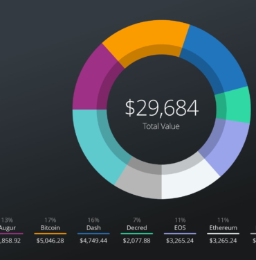 Exsodus Cüzdan nedir?