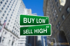 Bitcoin fiyatları yorumu