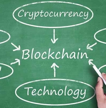 Blockchain explained in greenboard