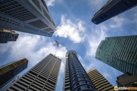 Bitcoin Yatırım Şirketi