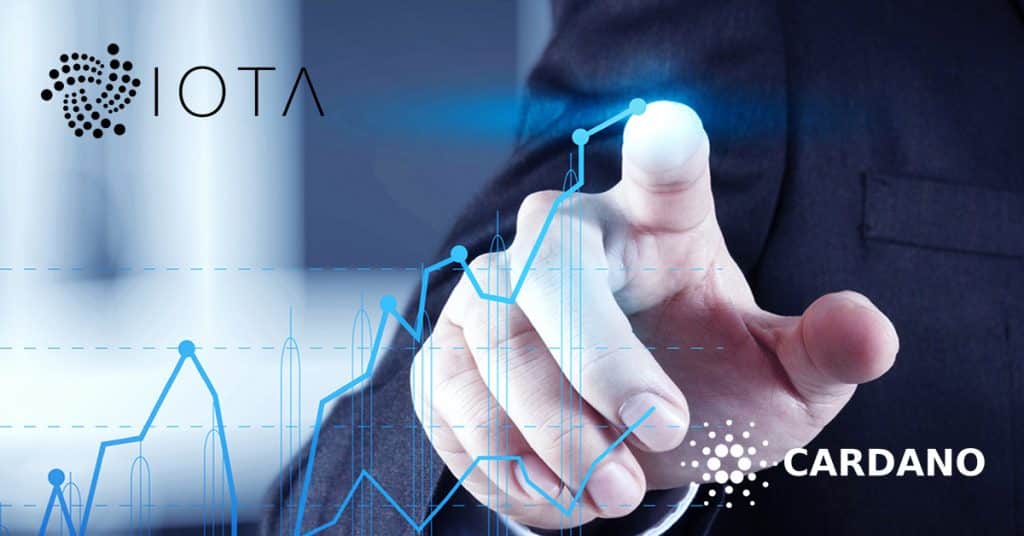 инновационные гранты