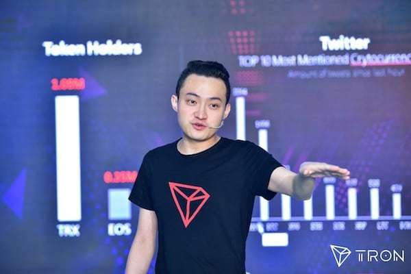 Tron CEO’su Justin Sun az kalsın Ethereum’u 1000 doların altına gönderecekti!