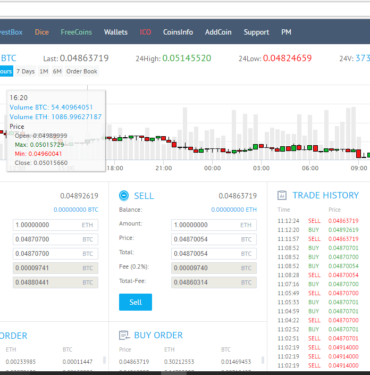 Rus Menşeli Kripto Para Borsası YoBit güvenilir mi