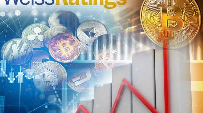 Weiss 3000 kripto parayı inceledi