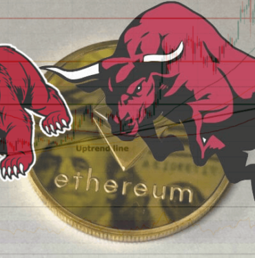 Güncel Ethereum (ETH) Teknik Analizi, ETH Dolar paritesi ve canlı fiyat grafiği