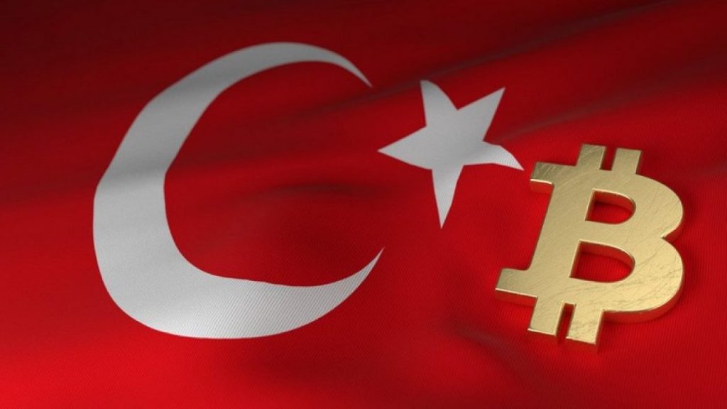 Türkiye kripto para