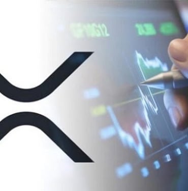 ripple teknik analizi