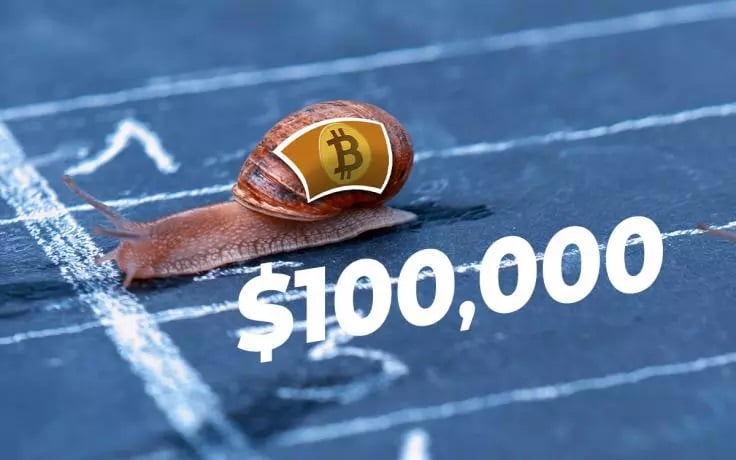 Bitcoin 100.000 dolar olur mu?