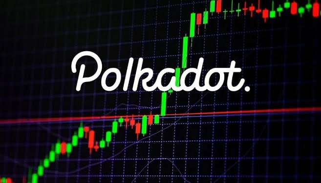 Polkadot ilgi çekmeye devam ediyor.