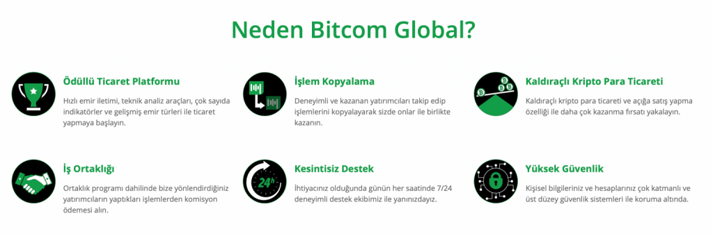 Bitcomglobal: Kripto para işlemlerinde yeni standart, açığa satış, kaldıraçlı işlem