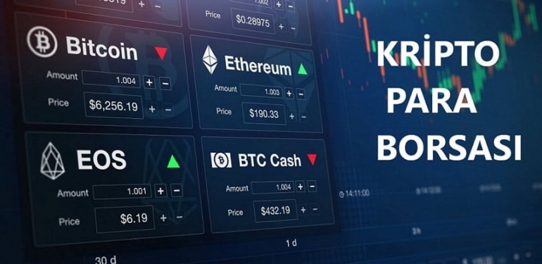 kripto borsa