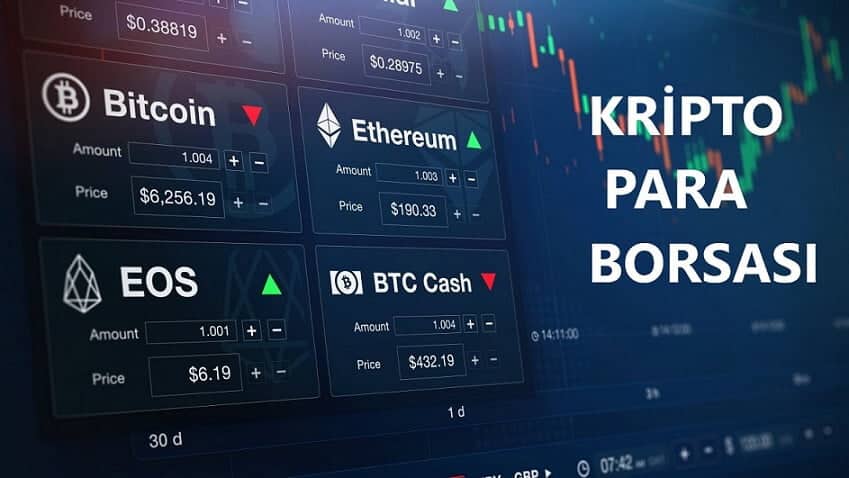 kripto borsa