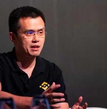 Binance Futures