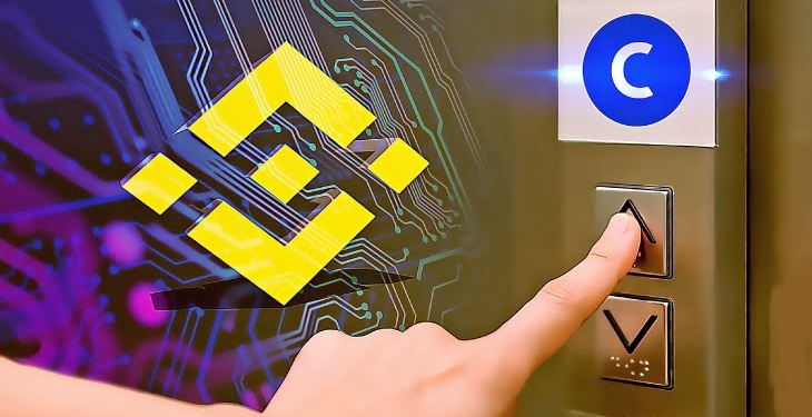 coinbase stock coin koinmedya