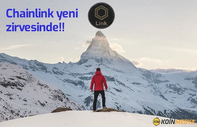 chainlink