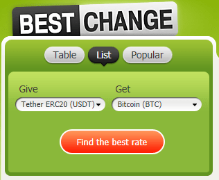 bestchange BestChange ile dünyanın bütün borsaları elinizin altında, tek tıkla en uygun fiyatı bulun!