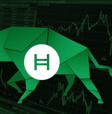 hbar coin