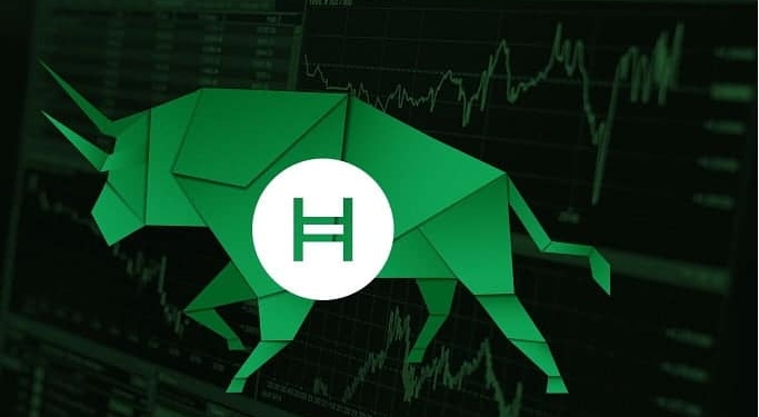 hbar coin