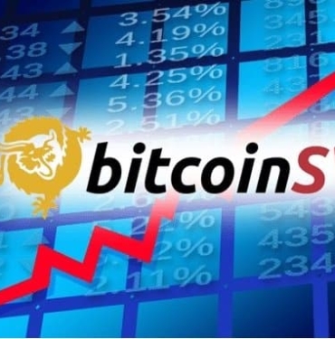 bitcoin sv fiyat tahmini