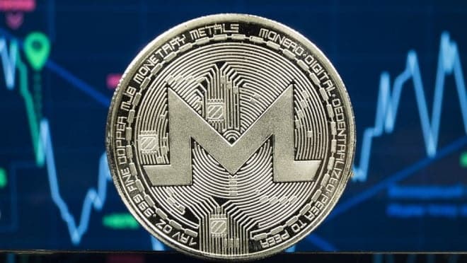 Monero teknik analiz XMR coin fiyat grafik ve yorumları