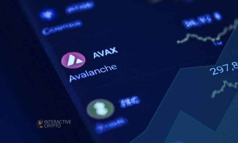 Avax avalanche