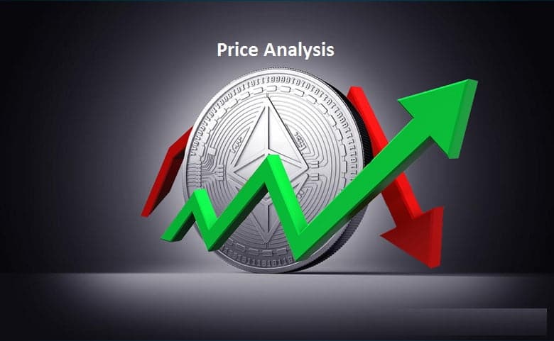 Cardano Tron EOS  fiyat analizi-12 Eylül