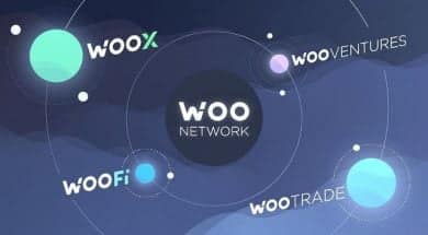 woo_network_share2-min