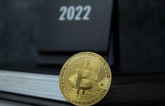 2022 Bitcoin teknik analizi: BTC fiyatı kaç dolar olur?