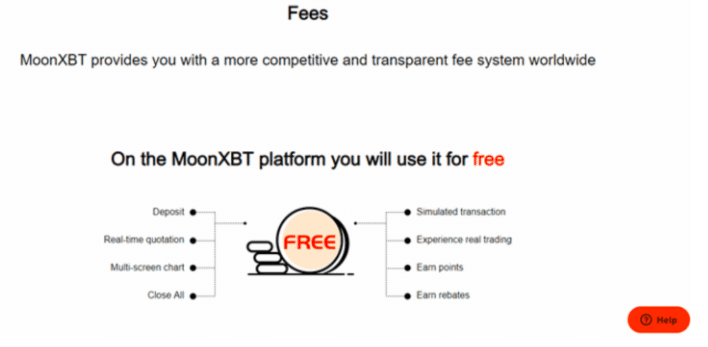 MoonXBT MoonXBT Sosyal Kripto Alım-Satım: Copy Trading ile Ücretsiz Kripto Kazanın