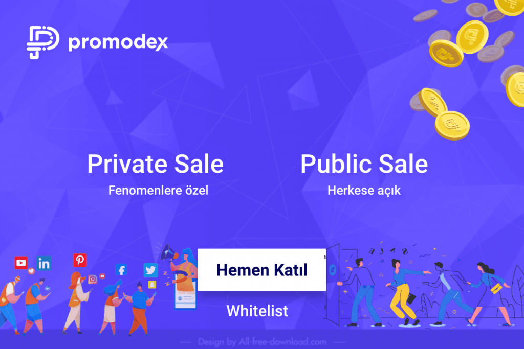 Promodex, public and private whitelist