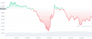 Bloomberg kıdemli analistinden Bitcoin dip tahmini!