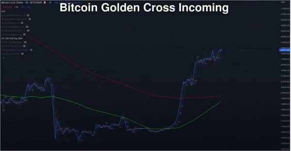Bitcoin grafiğinde yaklaşan “golden cross” BTC fiyatını hangi seviyeye taşır?