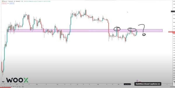 Ünlü analistten Bitcoin ve altcoin rallileri açıklaması: Sırada ne var?