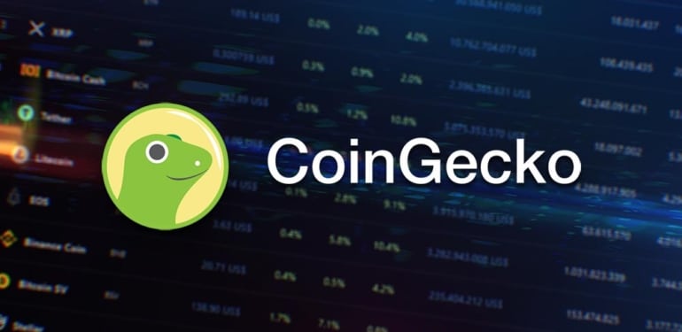Coingecko