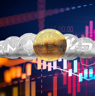 bitcoin teknik göstergeler