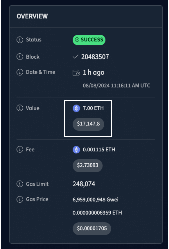 99Bitcoins (99BTC) Viral Token Ön Satışının Ardından Uniswap'te Listelendi