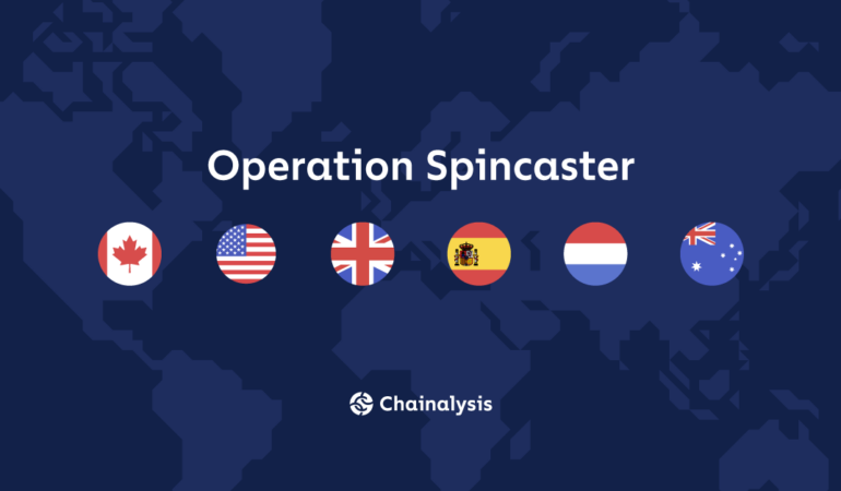 Operation Spincaster
